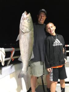 Blackhawk Sport Fishing Photos -Connecticut Fishing Charters